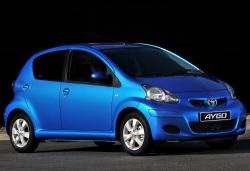 Размер колёс на Toyota Aygo 2009 Подбор шин на Toyota Aygo 2009
