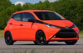 Размер колёс на Toyota Aygo 2014 Подбор шин на Toyota Aygo 2014