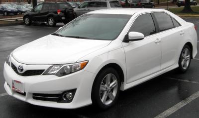 Размер колёс на Toyota Camry 2015 Подбор шин на Toyota Camry 2015