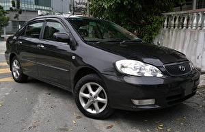 Подбор шин на Toyota Corolla Altis 2002