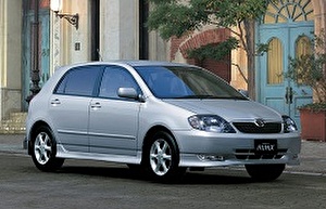 Размер колёс на Toyota Corolla Runx 2001 Подбор шин на Toyota Corolla Runx 2001