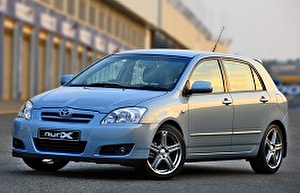 Размер колёс на Toyota Corolla Runx 2007 Подбор шин на Toyota Corolla Runx 2007