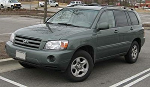 Размер колёс на Toyota Highlander 2004 Подбор шин на Toyota Highlander 2004