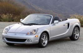 Размер колёс на Toyota MR2 Roadster 1999 Подбор шин на Toyota MR2 Roadster 1999