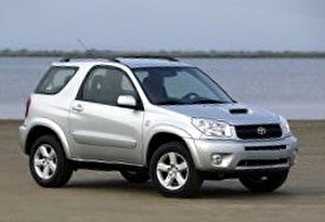 Подбор шин на Toyota RAV4 2001