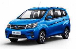Размер колёс на Venucia M50V 2017 Подбор шин на Venucia M50V 2017