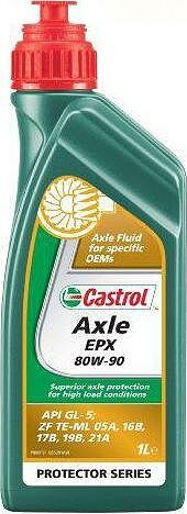 Castrol Axle EPX