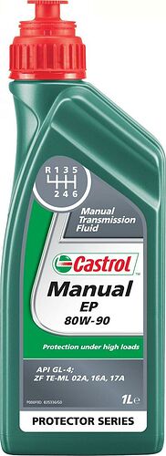 Castrol Manual EP