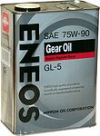 Eneos Gear GL-5