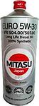 Mitasu MJ-210 Euro Diesel LL