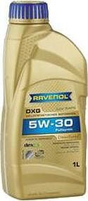 Ravenol DXG