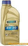 Ravenol FLJ