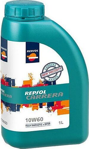 Repsol Carrera