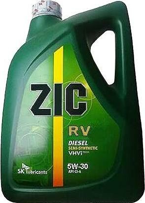 ZIC RV