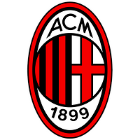 Cooperation with AC Milan