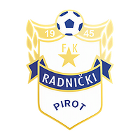 Cooperation with FK Radnicki Pirot