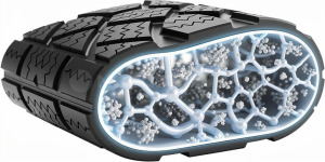 Technology Elastic winter rubber compound