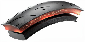 Technology Racing warm-up and maximum mechanical grip