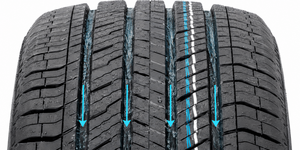 Technology Four longitudinal grooves