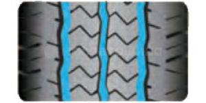 Technology Three longitudinal S-shaped serrated grooves