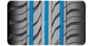 Technology Continuous longitudinal grooves
