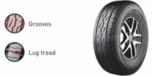Technology FEATURES OF WINTER TIRES