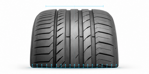 Technology Effective transmission of braking force
