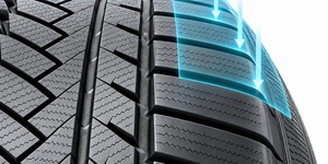 Technology PowerSipes — confident handling on dry roads