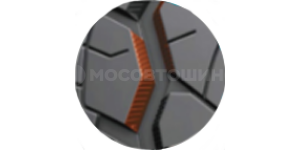 Technology Reinforced frame design