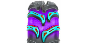 Technology Muddy terrain