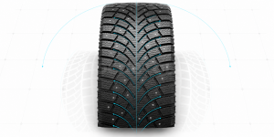 Technology Kinematics of the directional tread pattern
