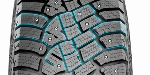 Technology Compound macro-blocks