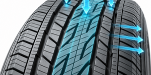 Technology Stiff tyre tread — precise control