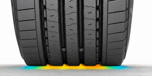 Technology Wide contact patch