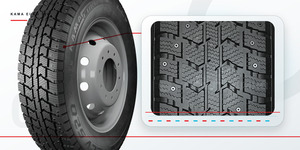 Technology 14 rows of studs — confident grip on ice