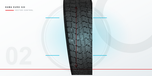 Technology The central rib enhances directional stability