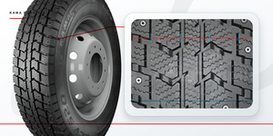 Technology Wavy lamellae for winter grip