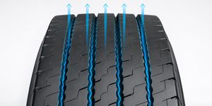Technology Five longitudinal grooves
