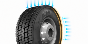 Technology Reinforced sidewall