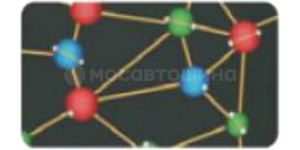 Technology Application of Functional Materials