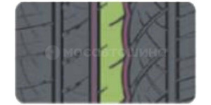 Technology Durable central ring rib