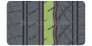 Technology Durable central ring rib