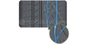 Technology Tread grooves with a zigzag pattern