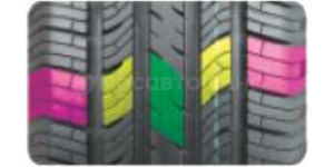 Technology Symmetric tread pattern
