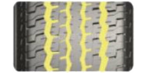 Technology Drainage grooves