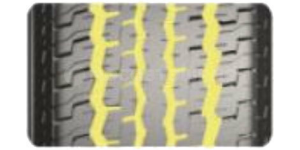 Technology Drainage grooves