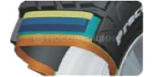 Technology Two-layer reinforced breaker