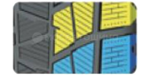 Technology Optimized tread design