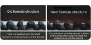 Technology New Special Formula