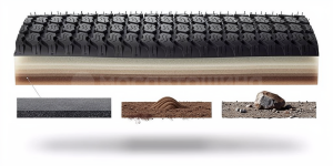 Technology Kenda K500 Super Turf